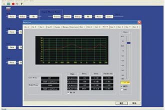 DP SERIES PROFESSIONAL POWER AMLIFIER